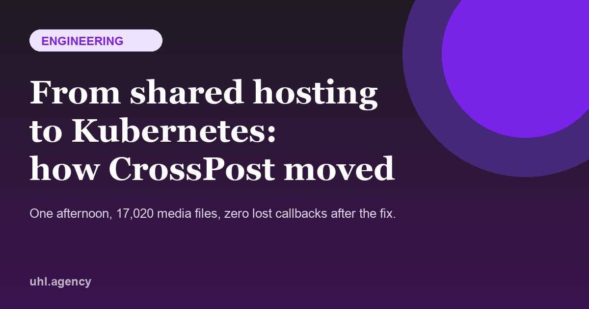 How we moved CrossPost from cPanel to Kubernetes in one afternoon